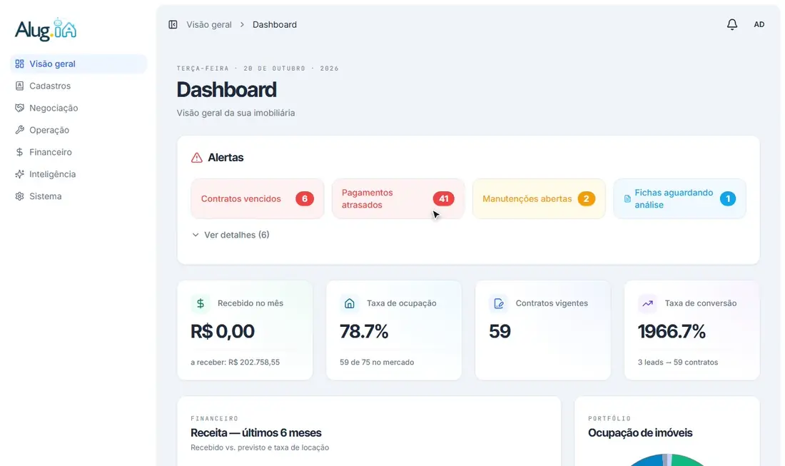 Alternando entre os setores Cadastros, Negociação e Financeiro e entre as abas de cada setor