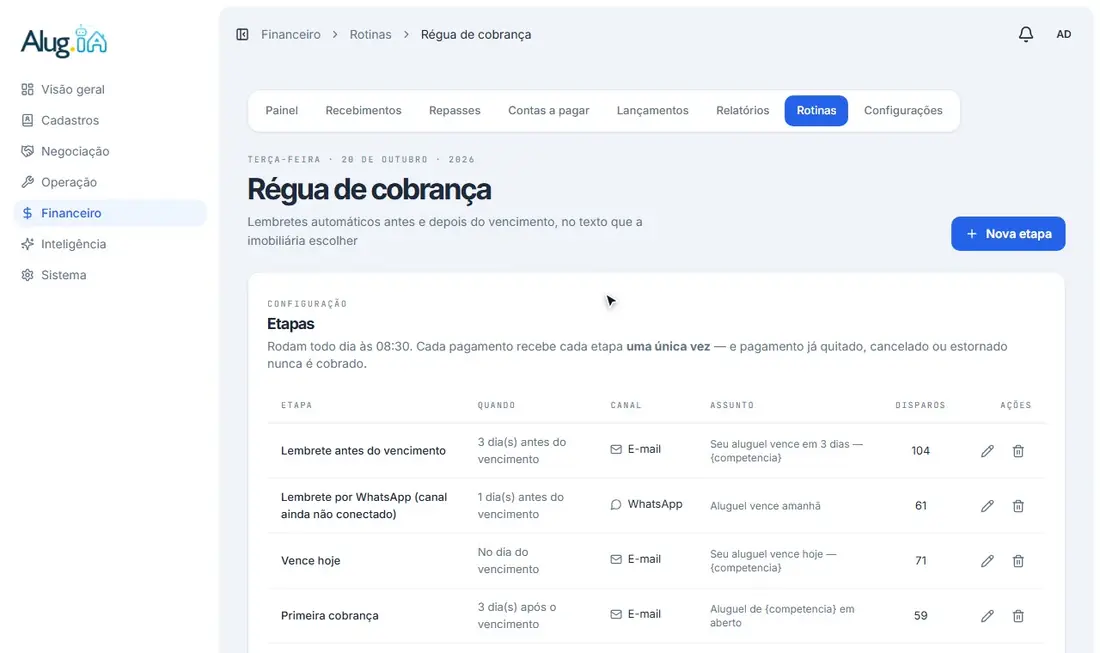Janela Nova etapa com nome, dias, canal, assunto e mensagem
