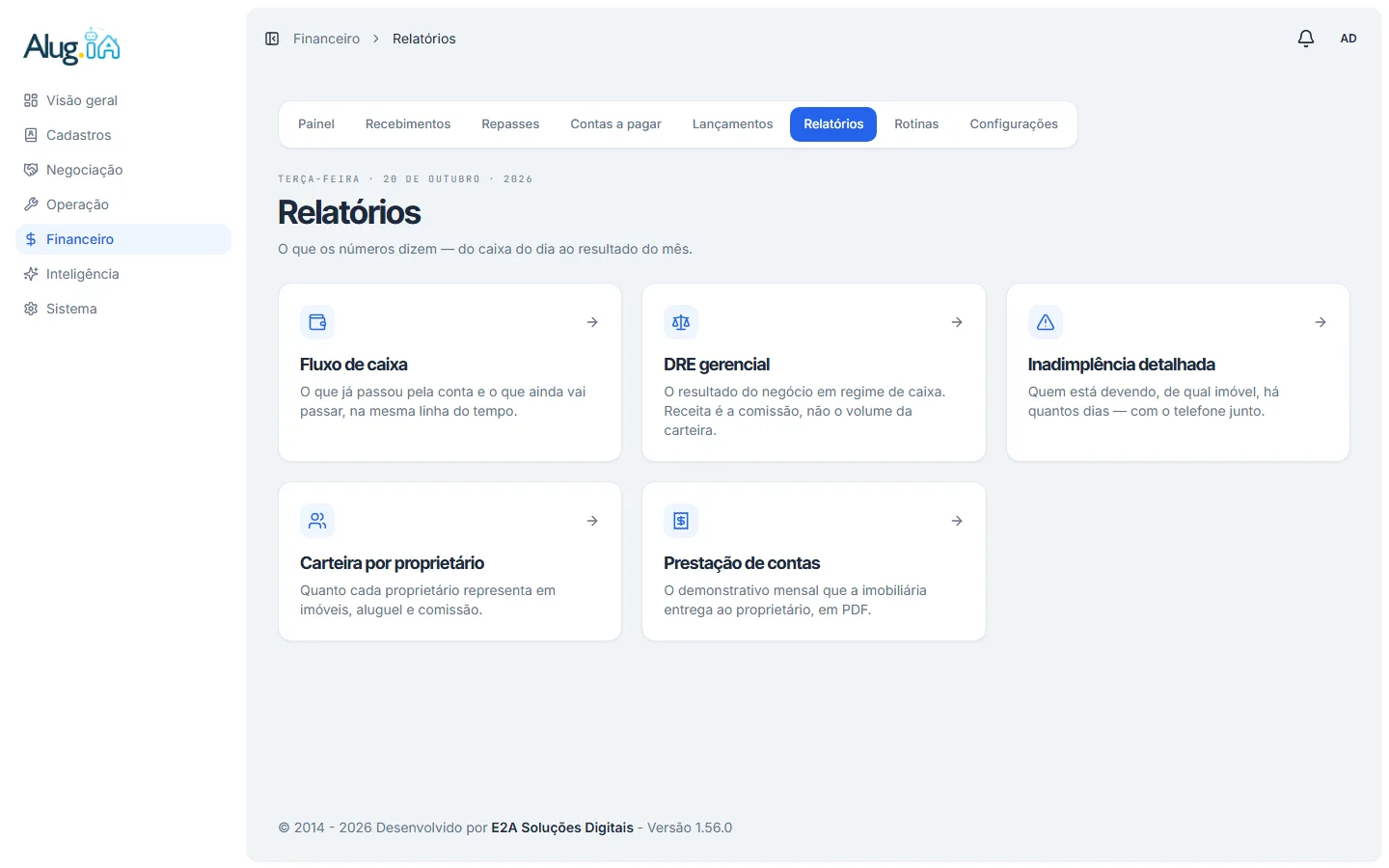 Tela Relatórios com os cinco cartões de relatório