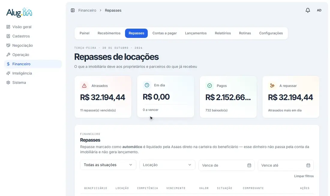Escolhendo o filtro de situação na lista de repasses